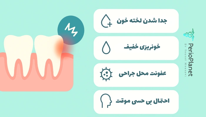 عوارض جراحی نهفتگی دندان و روش های پیشگیری