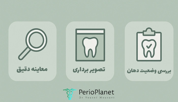 روش های تشخیص دندان نهفته